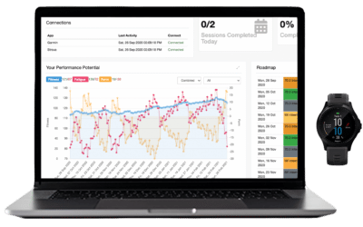 The Greatest Show on Earth*