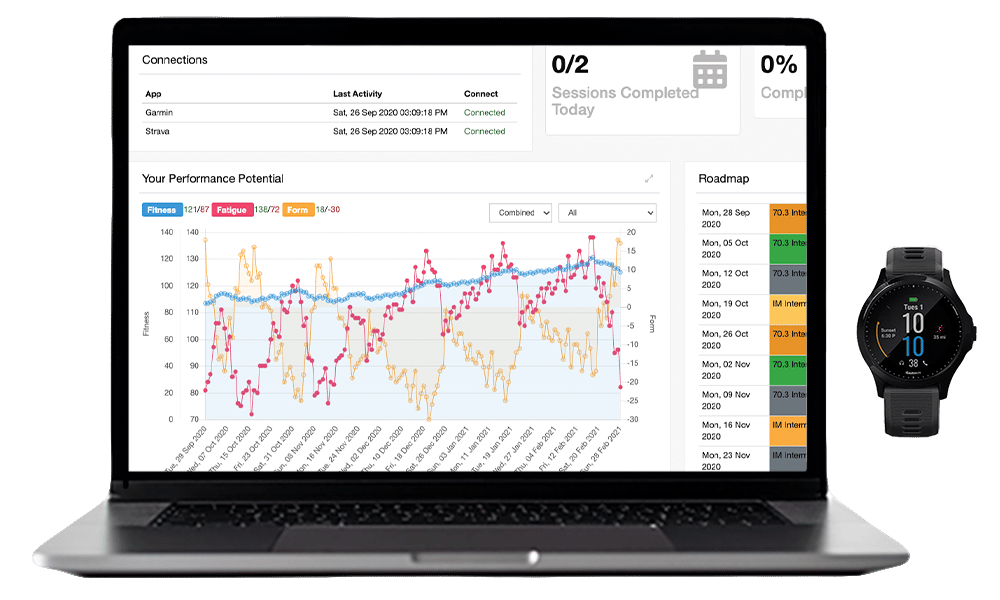 The Greatest Show on Earth*