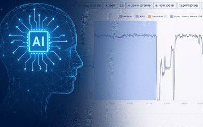 Interval IQ™: Automatic Interval Detection