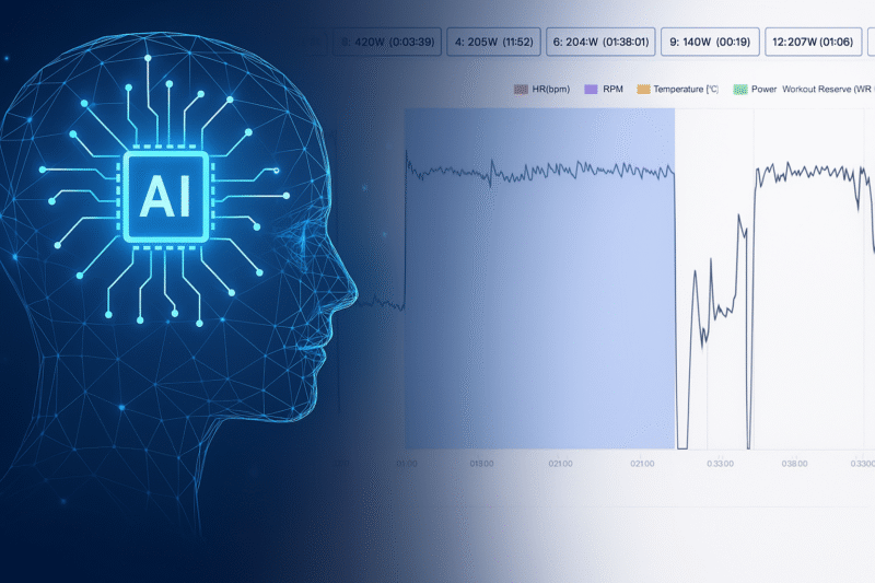 automatic interval detection